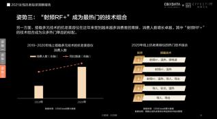 膚品高端化、醫(yī)美御齡、美容儀成新剛需...當代女性在抗老上有多舍得花錢？