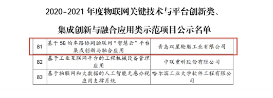 輪胎行業(yè)唯一！卡奧斯助力雙星入選工信部年度物聯(lián)網(wǎng)項(xiàng)目