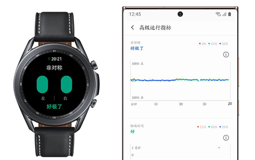 專業(yè)監(jiān)測(cè)+智能分析 三星Galaxy Watch3全面管理用戶健康