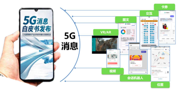 5G商用倒計時 小水智能升級5G時代消息推送新模式