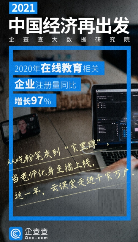 在線教育上榜2020火熱“新經(jīng)濟(jì)”，阿卡索憑精細(xì)化運(yùn)營獲得用戶認(rèn)可