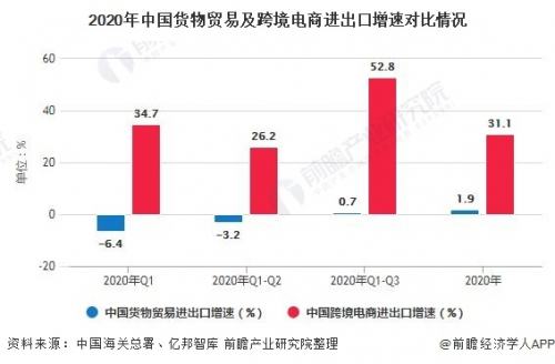 圓滿落幕！2021船長BI數(shù)據(jù)運(yùn)營大會(huì)，數(shù)千賣家，百位大咖共話跨境未來