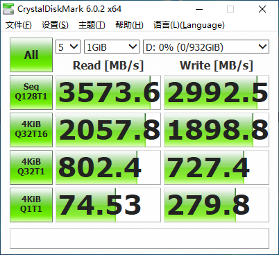 沒有獨(dú)立緩存也能飆高分的黑科技 三星980 1TB固態(tài)硬盤評測