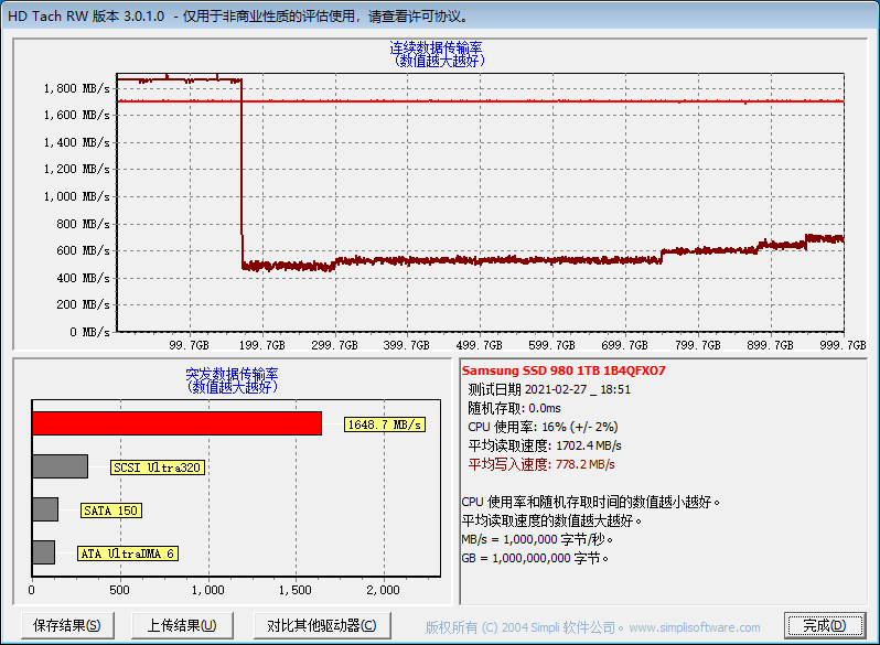 沒有獨(dú)立緩存也能飆高分的黑科技 三星980 1TB固態(tài)硬盤評測