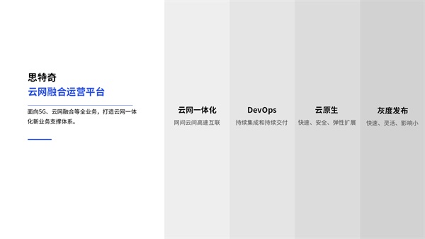 【運(yùn)營(yíng)商數(shù)智化轉(zhuǎn)型路徑】思特奇云網(wǎng)融合運(yùn)營(yíng)支撐平臺(tái)：賦能產(chǎn)業(yè)新未來(lái)