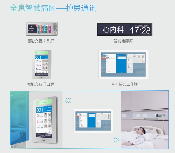 2021全國智慧醫(yī)院建設(shè)大會(huì)即將召開，MAXHUB邀您現(xiàn)場(chǎng)體驗(yàn)未來式醫(yī)療