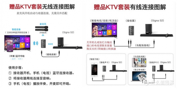 回音壁音箱哪個牌子好? 