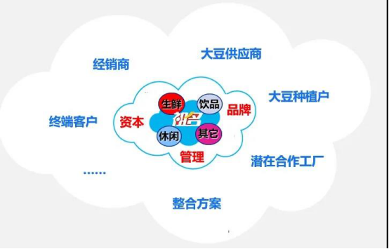 云之家10年見證“清白事業(yè)”丨上市前10年，祖名在做什么？