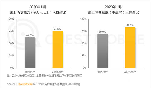 牽手《英雄聯(lián)盟》，中手游、拳頭游戲合力打造新文娛潮玩