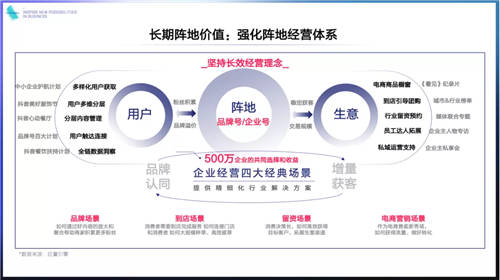 《2021巨量引擎平臺(tái)通案》發(fā)布：視頻時(shí)代，如何激發(fā)生意新可能？