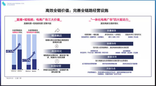 《2021巨量引擎平臺(tái)通案》發(fā)布：視頻時(shí)代，如何激發(fā)生意新可能？