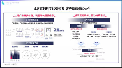 《2021巨量引擎平臺(tái)通案》發(fā)布：視頻時(shí)代，如何激發(fā)生意新可能？