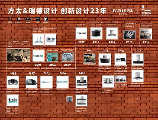 方太、海爾、海信等百強(qiáng)品牌戰(zhàn)略伙伴-瑞德設(shè)計(jì)驚艷亮相AWE2021