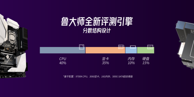 新logo？新版本？新功能？魯大師春季發(fā)布會(huì)有這些硬貨