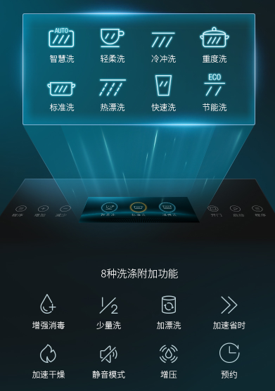 洗碗機(jī)怎么使用？森歌U8除菌集成洗碗機(jī)