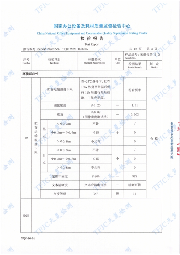 用數(shù)據(jù)說話！多維解析原裝優(yōu)勢！