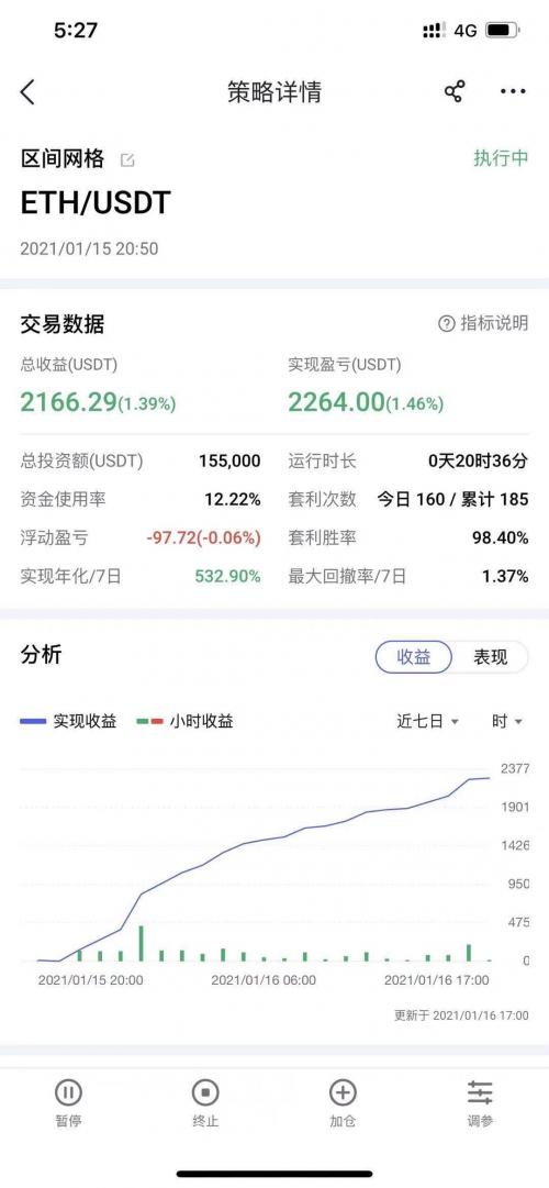 后Coinbase上市時代，“聚合交易+智能交易”或成投資者交易利器？