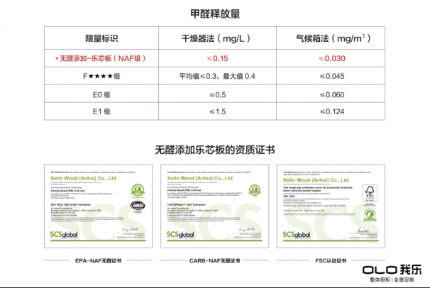 我樂全屋定制怎么樣？這些優(yōu)點一定要看