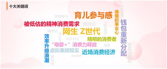 寶寶樹前瞻2021母嬰行業(yè)新趨勢：“母嬰+”消費力釋放