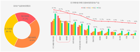 寶寶樹前瞻2021母嬰行業(yè)新趨勢：“母嬰+”消費力釋放