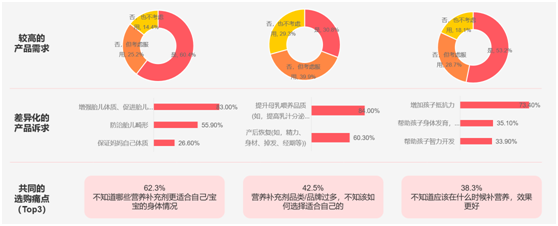 寶寶樹前瞻2021母嬰行業(yè)新趨勢：“母嬰+”消費力釋放