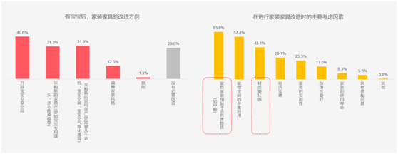 寶寶樹前瞻2021母嬰行業(yè)新趨勢：“母嬰+”消費力釋放