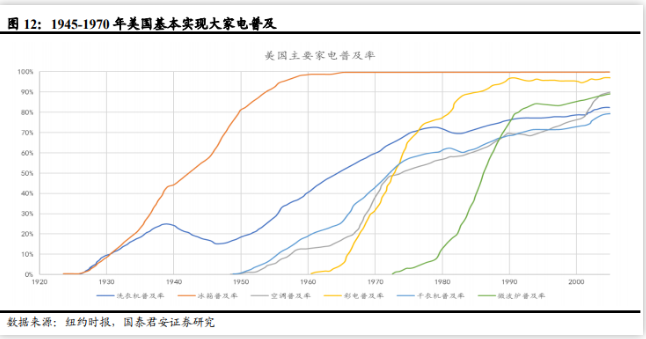 下一個(gè)風(fēng)口！科技改變的不止是大國(guó)命運(yùn)