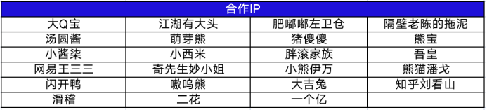 逗趣好友還能花式表白，百度輸入法“套路表情”覆蓋日常多場景