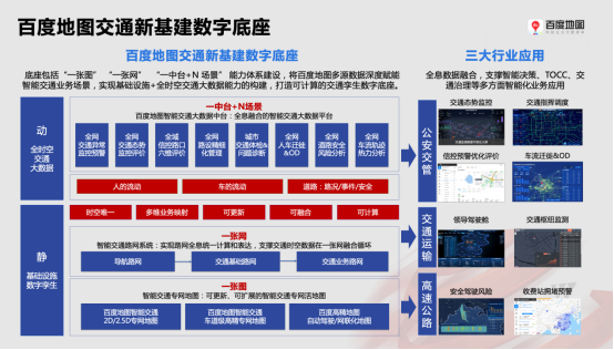 百度地圖亮相中國智能交通市場(chǎng)年會(huì) 多項(xiàng)解決方案發(fā)力智能交通建設(shè)