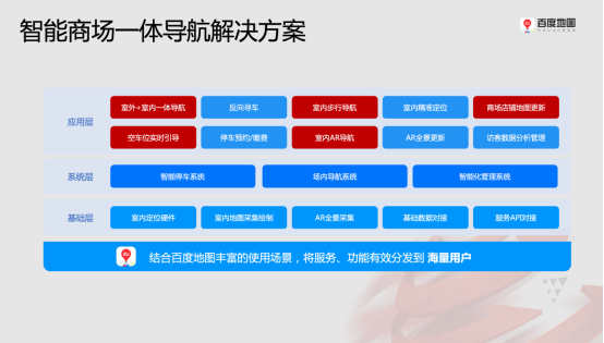 百度地圖亮相中國智能交通市場(chǎng)年會(huì) 多項(xiàng)解決方案發(fā)力智能交通建設(shè)