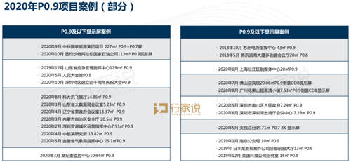 華為、TCL、京東方、利亞德國內(nèi)四巨頭同時(shí)出現(xiàn)！這件大事發(fā)出了三個(gè)重要信號