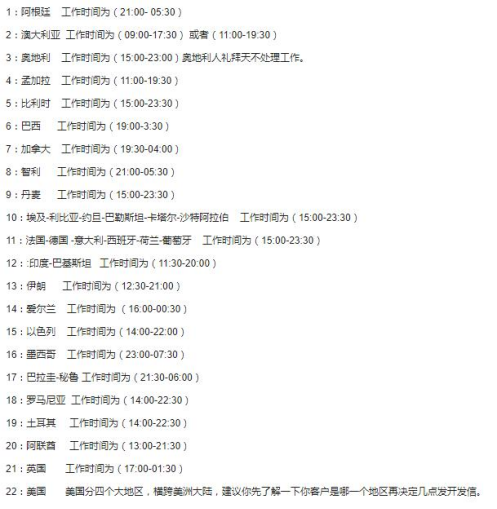 外貿企業(yè)如何做好郵件營銷