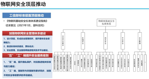 聚焦IoT關(guān)鍵風(fēng)險，騰訊安全攜手20名CSO探尋安全共建思路