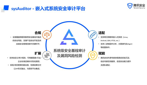 聚焦IoT關(guān)鍵風(fēng)險，騰訊安全攜手20名CSO探尋安全共建思路