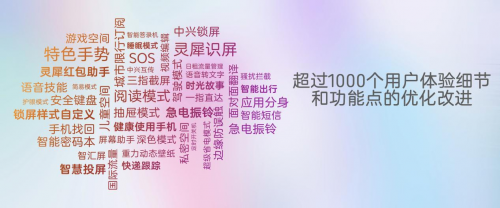 中興智能手機操作系統(tǒng)MyOS 11正式發(fā)布：全新設計更年輕化