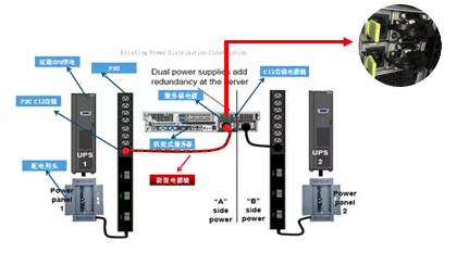 突破電氣自鎖電源線，為您的服務器保駕護航