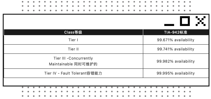 突破電氣自鎖電源線，為您的服務器保駕護航