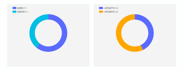 隱私大數(shù)據(jù)交易難行，YottaChain破局顯神威