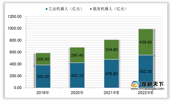 機(jī)器人定位導(dǎo)航解決方案 思嵐科技SLAM Cube成首選