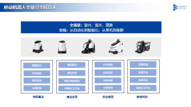 高仙機器人CTO秦寶星受邀CCE ISSA行業(yè)論壇 清潔行業(yè)的人工智能時代已來