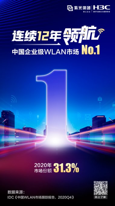 連續(xù)12年領(lǐng)航 新華三WLAN穩(wěn)居中國企業(yè)市場份額第一