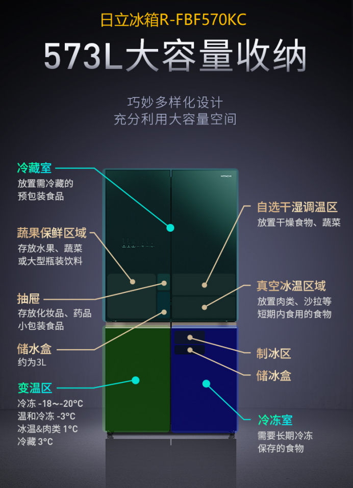 日立冰箱，被網(wǎng)紅博主們種草的幾個爆款都在這里了