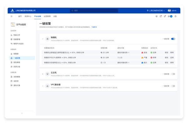 華麗蛻變，全新ZStack Cloud v4.0驚艷亮相！