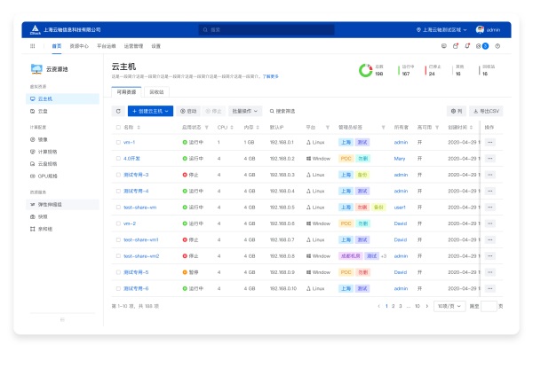 華麗蛻變，全新ZStack Cloud v4.0驚艷亮相！