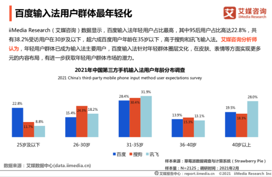 艾媒報(bào)告：百度輸入法超八成用戶滿意，超九成用戶認(rèn)可輸入效率