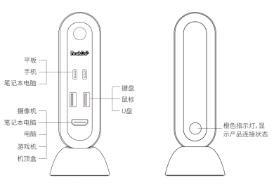 毫米波HDMI高刷到120Hz是個(gè)什么樣的體驗(yàn)