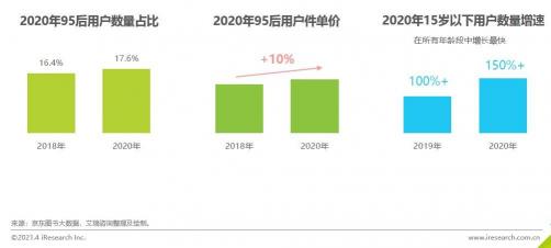 《2020中國(guó)圖書(shū)市場(chǎng)報(bào)告》：健康類書(shū)籍受關(guān)注 紙電聲一體化趨勢(shì)顯著