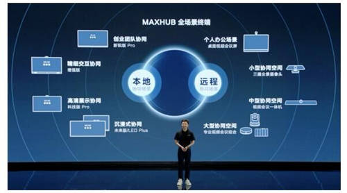 MAXHUB 升級智慧協(xié)同平臺，攜10款全場景協(xié)同軟硬件亮相