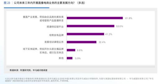 倒計時兩天 微贊直播攜手2021廣州紅交會來襲