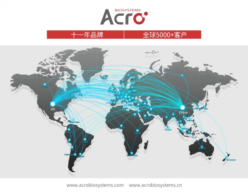 ACROBiosystems百普賽斯研發(fā)超70種突變抗原蛋白，應對新冠突變挑戰(zhàn)